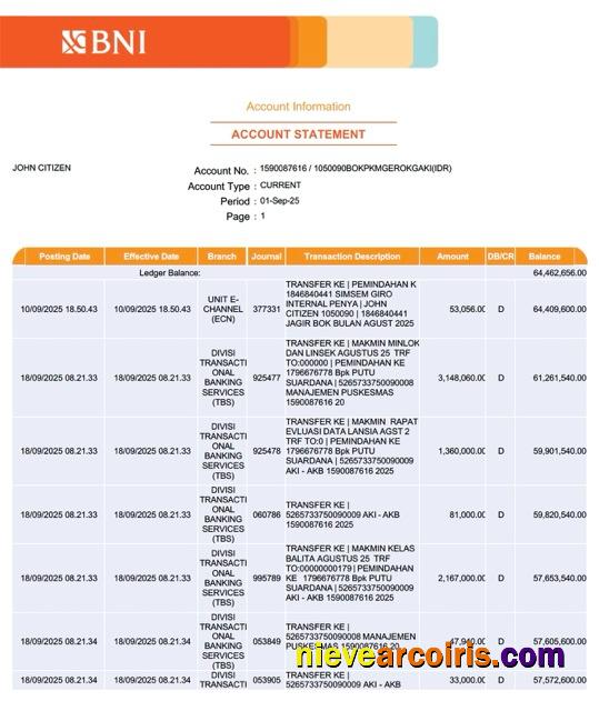 Indonesia BNI Bank account statement Word and PDF